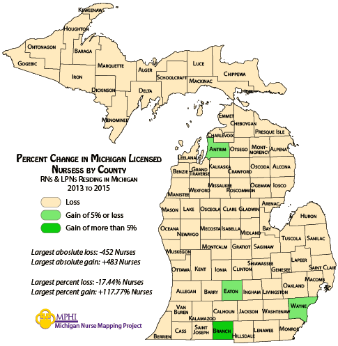 map showing percent change in MI nurses from 2012 to 2014